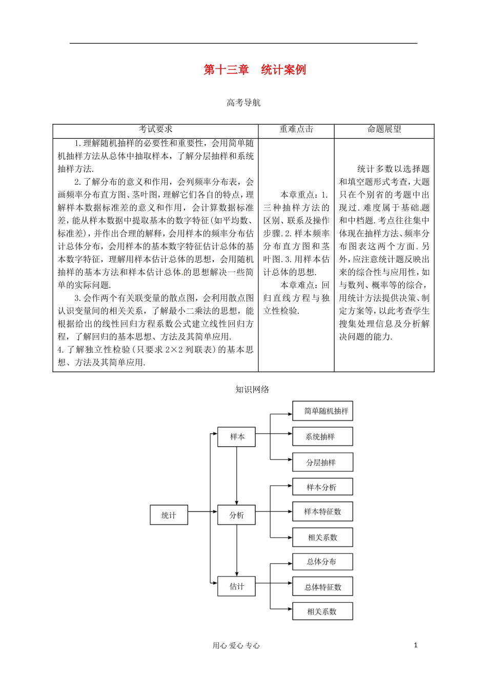 2012届高三数学一轮总复习-第十三章-统计案例(文)(教师用书)_第1页