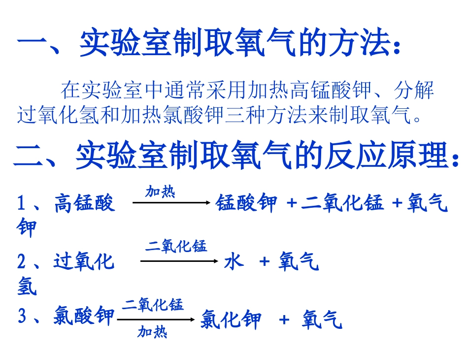 实验室制取氧气_第2页