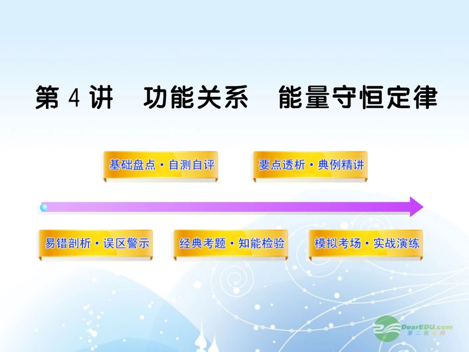 2012版高中物理全程复习方略配套课件-5.4功能关系-能量守恒定律-沪科版_第1页