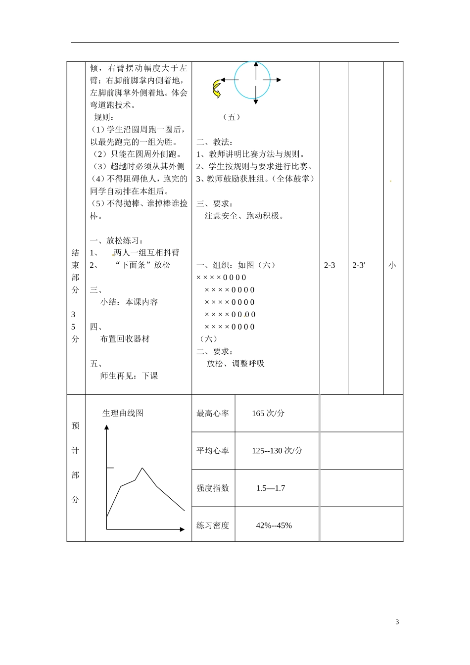 四川省宜宾市南溪二中高二体育《原地侧向推实心球》教案-新人教版_第3页