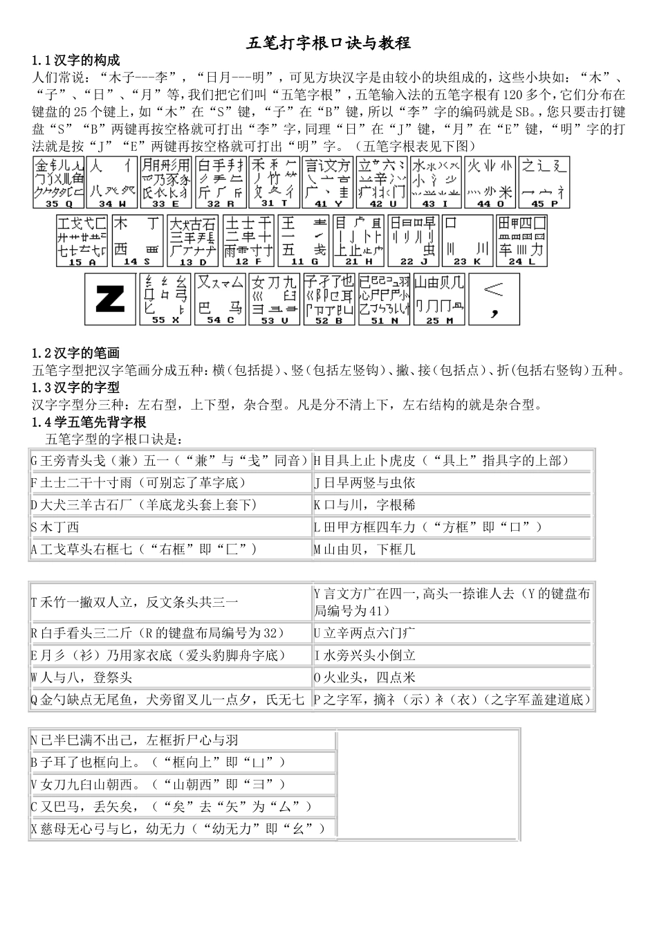 最新-五笔字根表与口诀教程_第1页