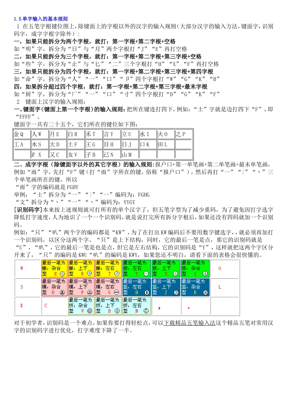 最新-五笔字根表与口诀教程_第2页