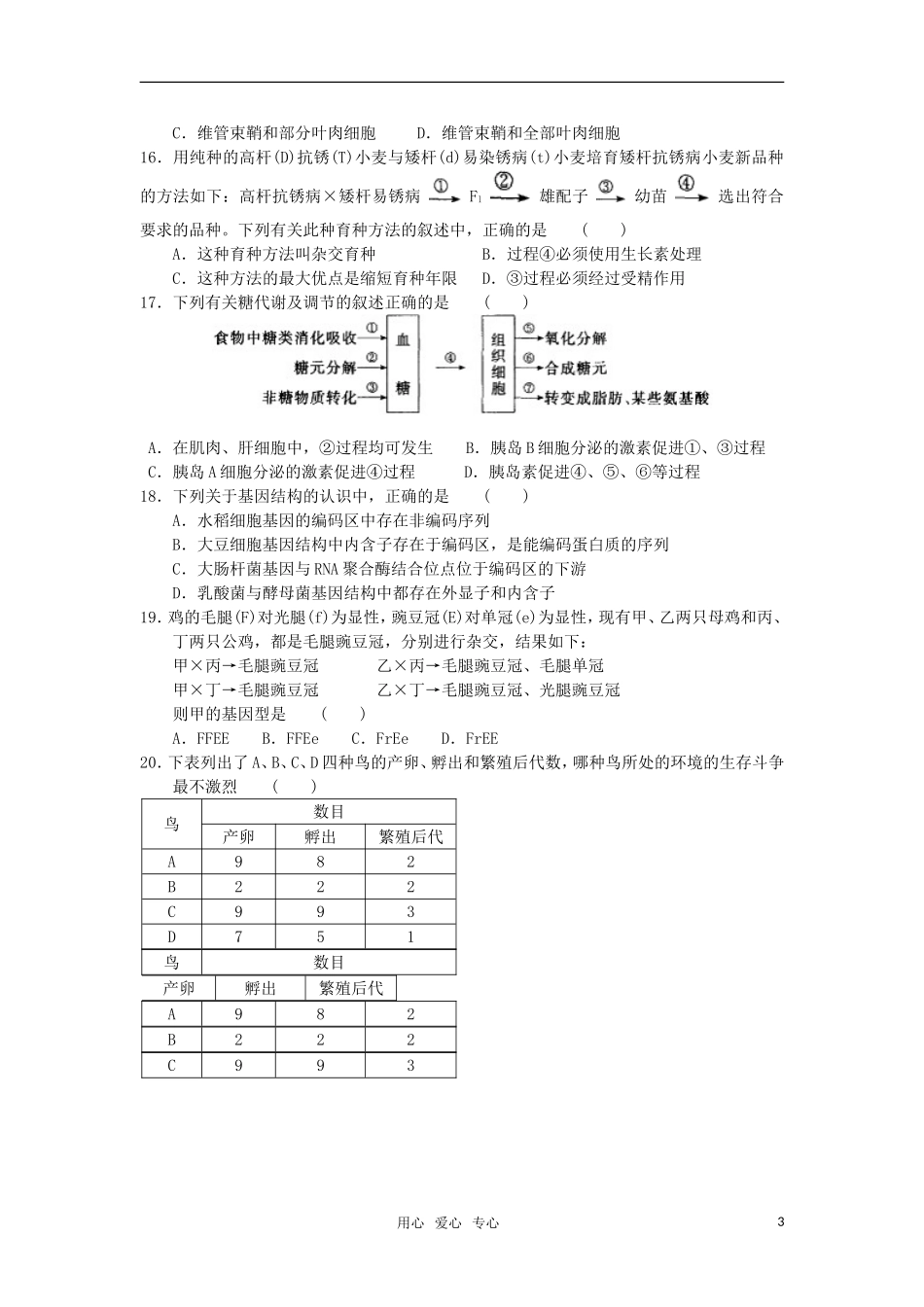 四川省攀枝花市米易中学09-10学年高二生物6月月考旧人教版_第3页