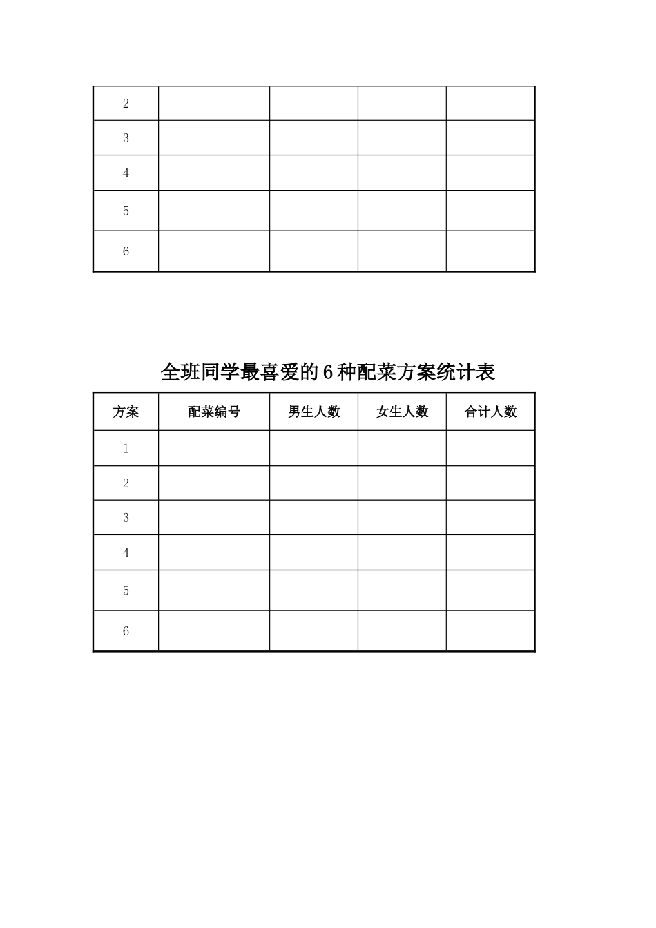 小学数学2011版本小学四年级全班同学最喜欢的6种配菜方案统计表_第2页