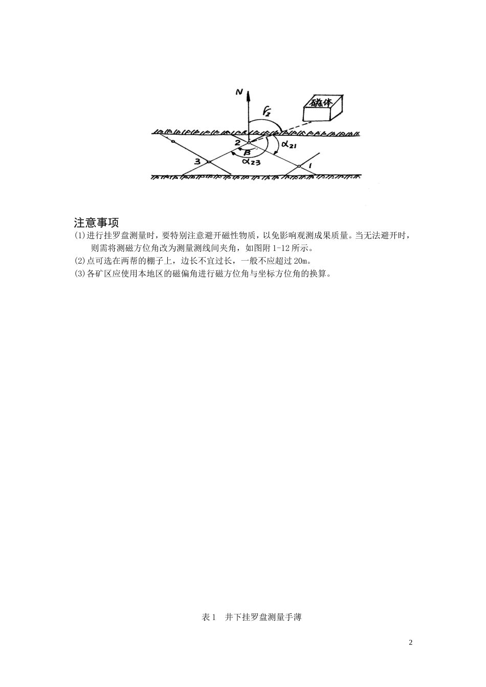 挂罗盘测量的方法和步骤_第2页