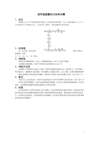 挂罗盘测量的方法和步骤