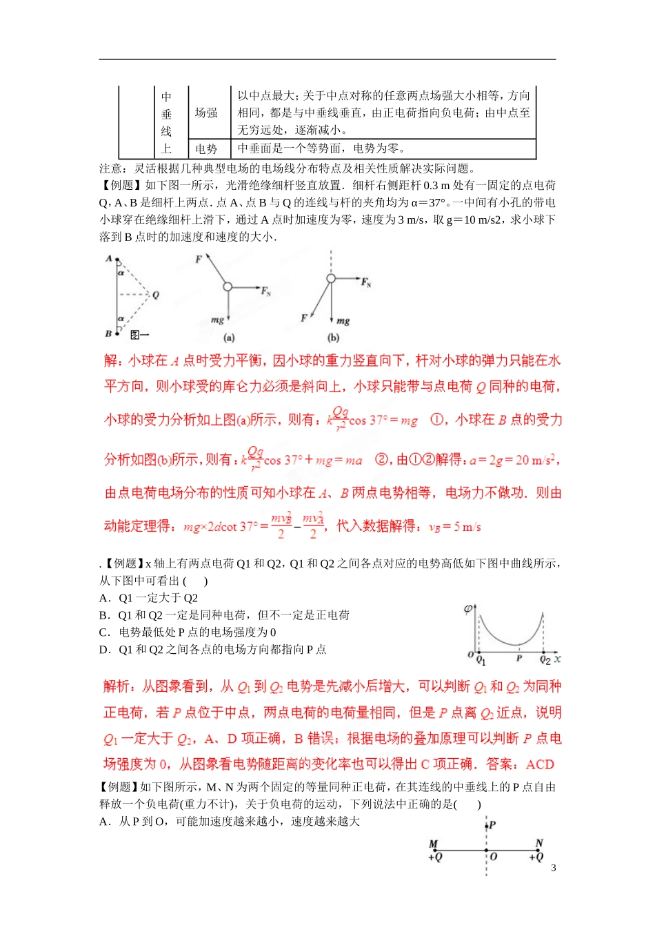 高中物理知识全解-2.1-电场的基本性质_第3页