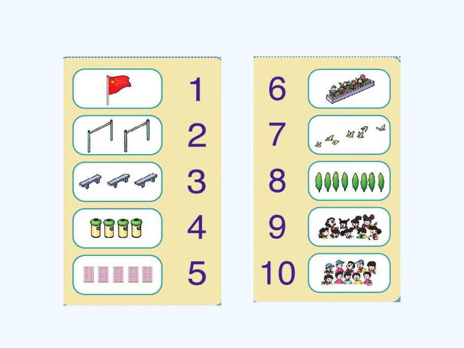 小学数学人教2011课标版一年级数学人教版一年级上册准备课--数一数.准备课(1)(配人教新课标)_第2页