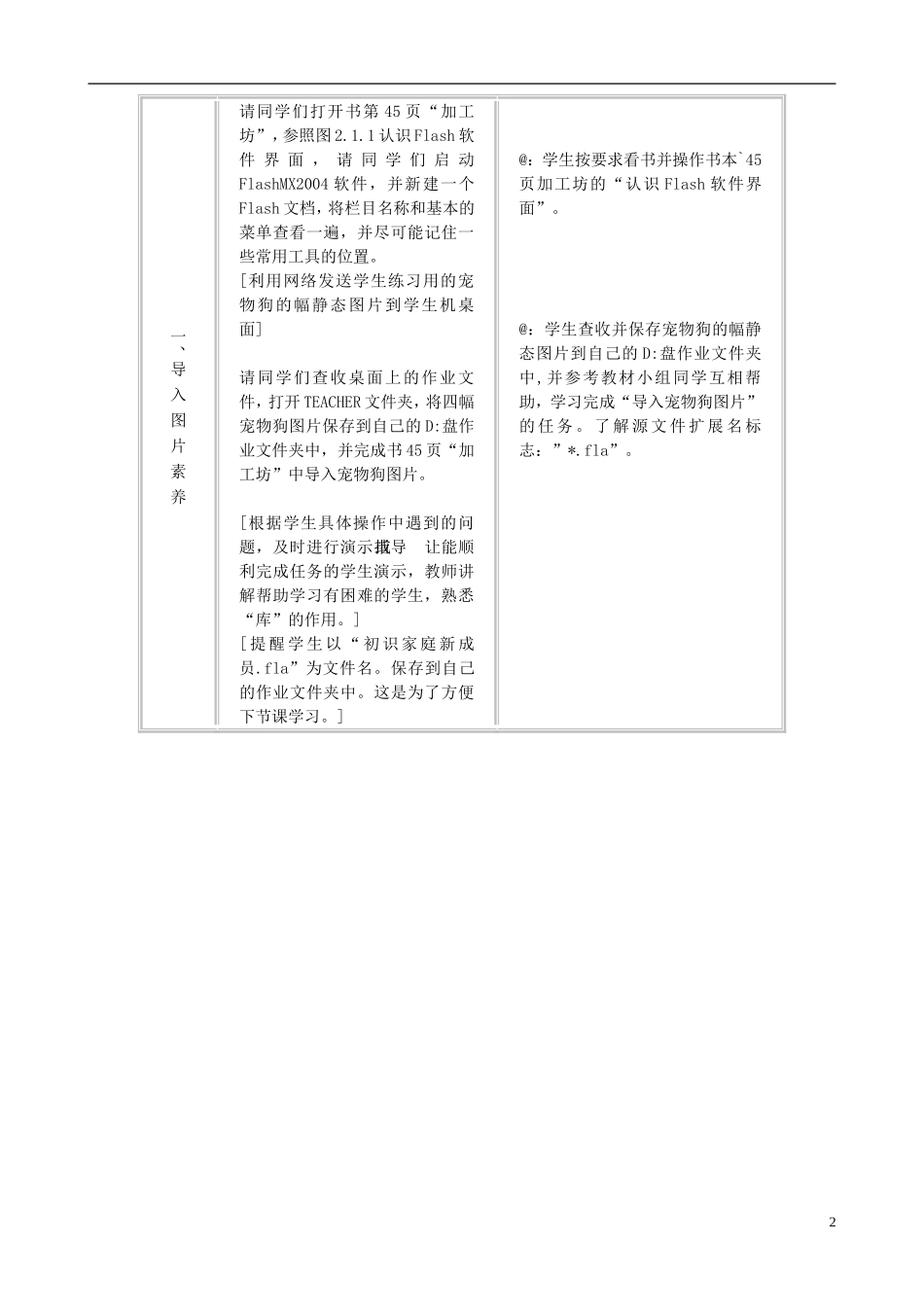 安徽省滁州二中七年级信息技术下册《第二单元-家庭伙伴我介绍》教案_第2页