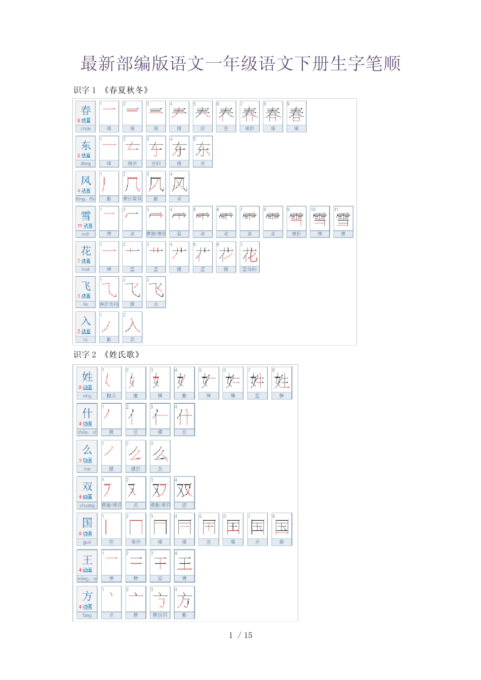 部编版一年级语文下册生字笔顺_第1页