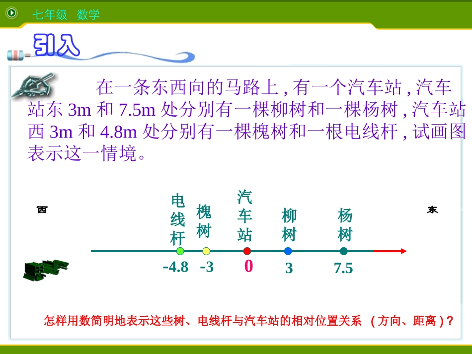 七年级数学上-数轴_第2页