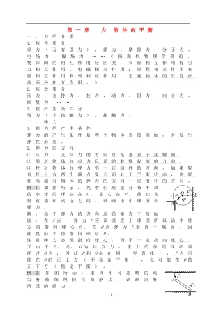 高一物理第一章力物体的平衡专题训练新人教版必修1