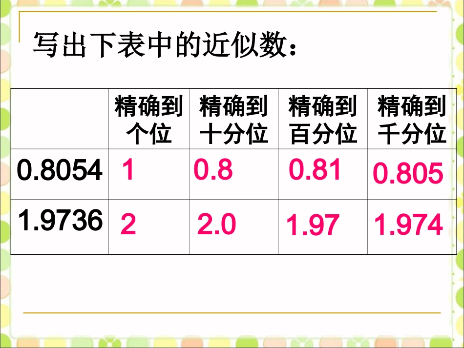 《积的近似数》课件_第3页