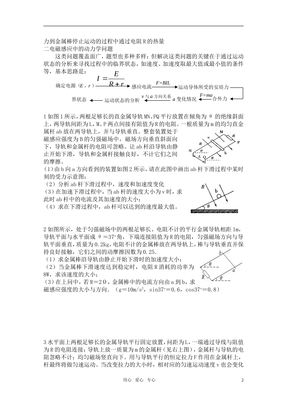 高中物理-电磁感应综合应用测试题-新人教版选修3_第2页