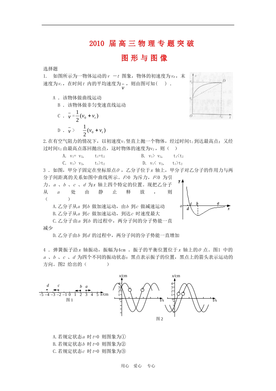 2010届高三物理专题突破：图形与图像_第1页