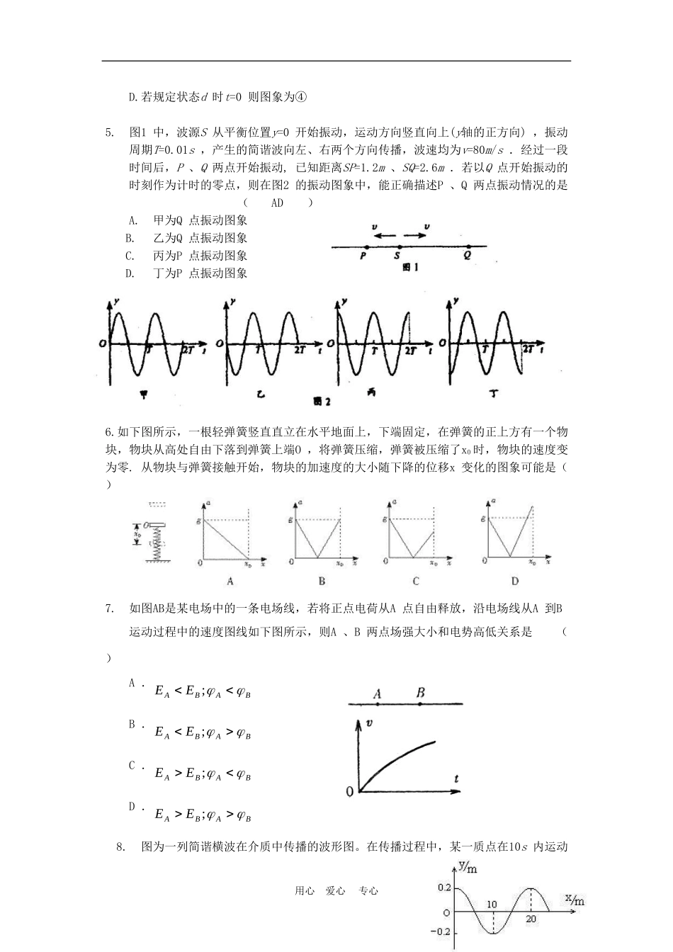 2010届高三物理专题突破：图形与图像_第2页