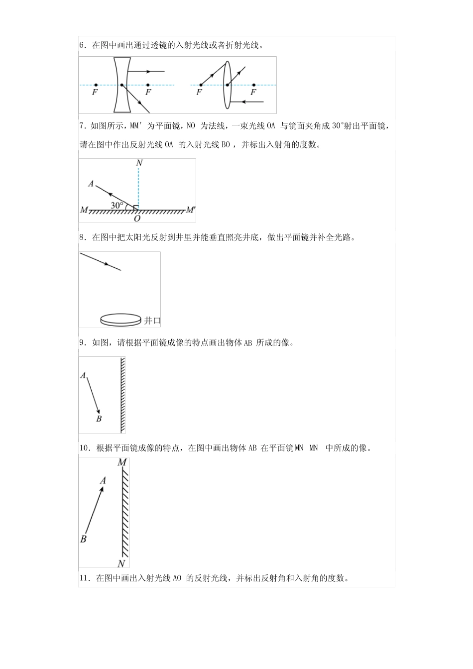 2024年中考物理专题训练——光学作图(解析版) _第2页