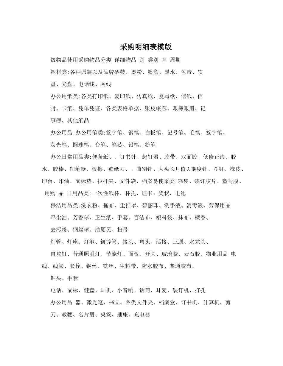 采购明细表模版_第1页