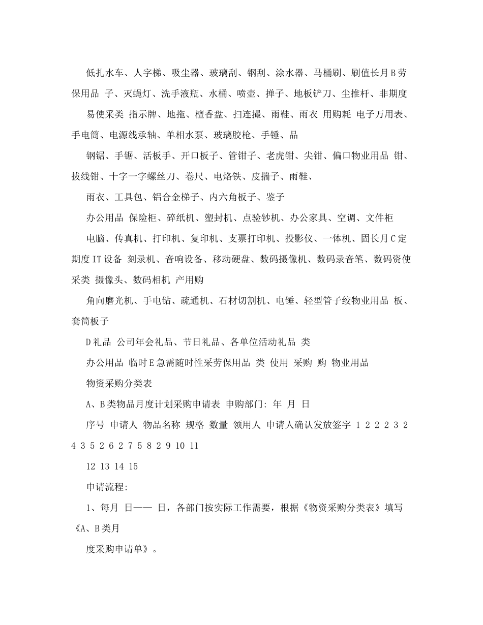 采购明细表模版_第2页