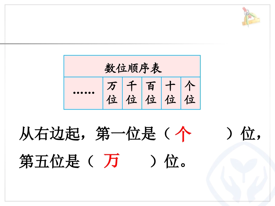 小学数学人教2011课标版二年级复习万以内数的认识及加减法_第2页