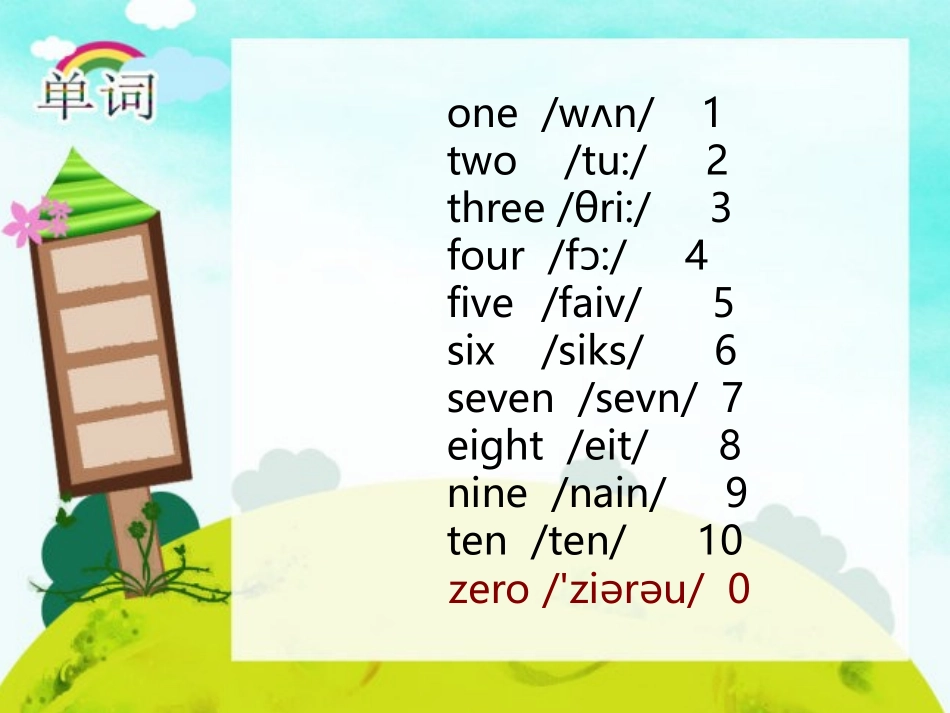 外研版七年级英语上册《Unit-2-What's-your-number》课件_第2页