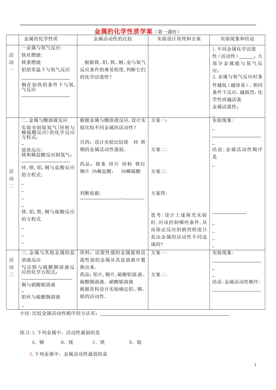 北京市万寿寺中学九年级化学《金属的化学性质》学案(无答案)-新人教版_第1页