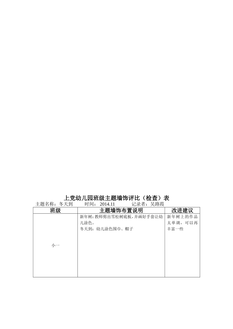 小班上主题墙及自查表_第2页