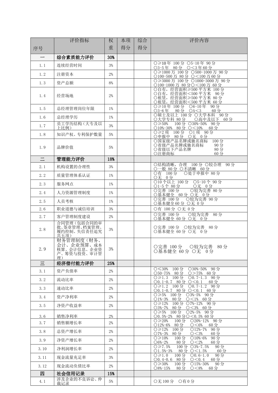 (一)评价程序流程图如下：_第3页