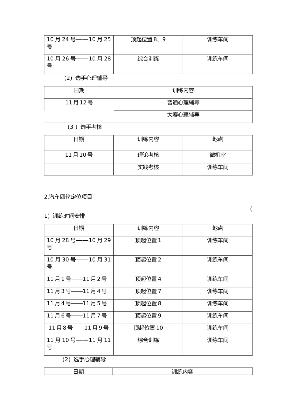 参加2015年山东省技能大赛集训方案_第2页