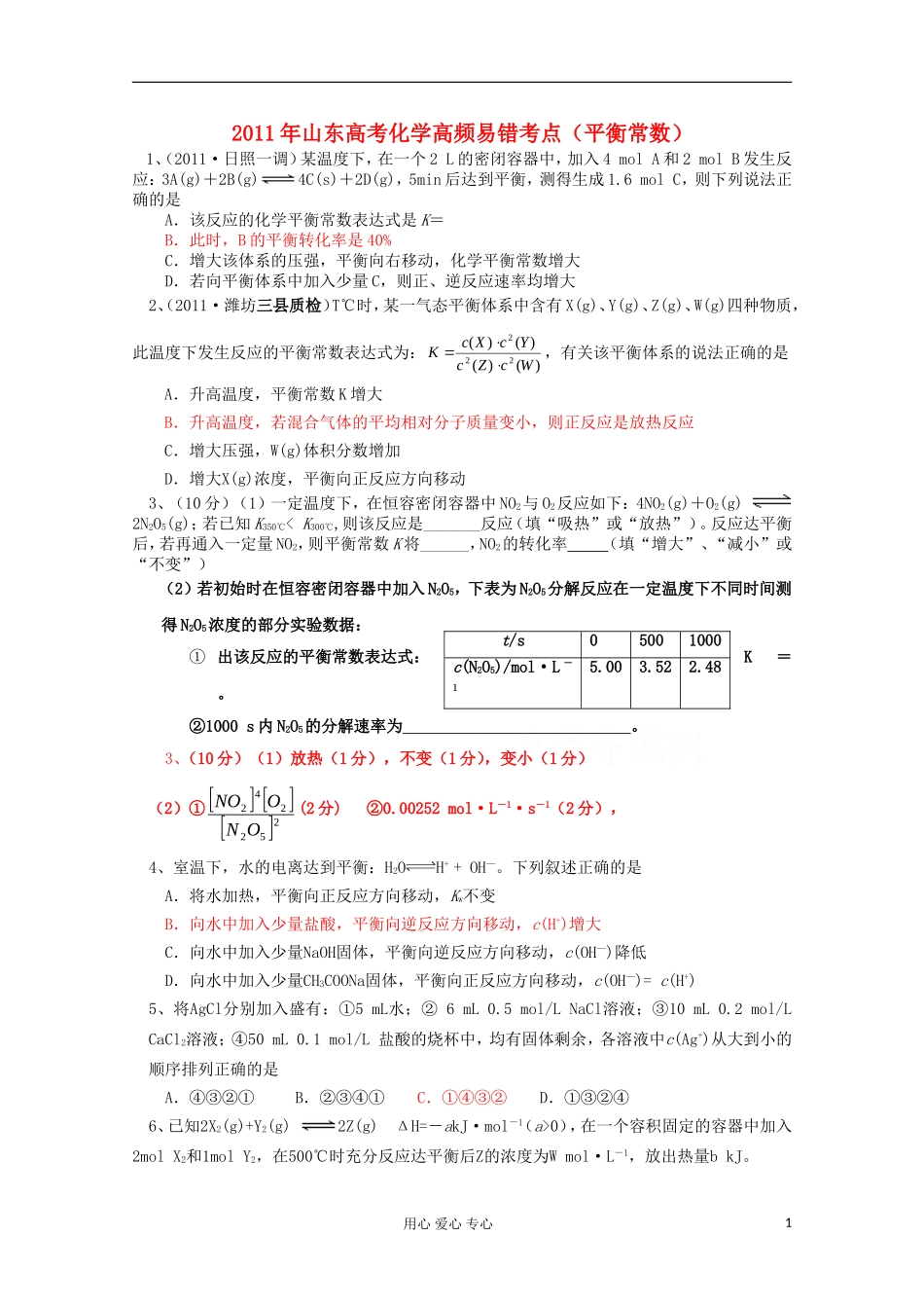 山东省2011年高考化学-高频易错考点平衡常数素材_第1页