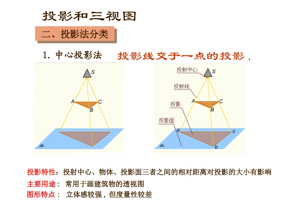 1.2.1中心投影和平行投影经典课件_第3页