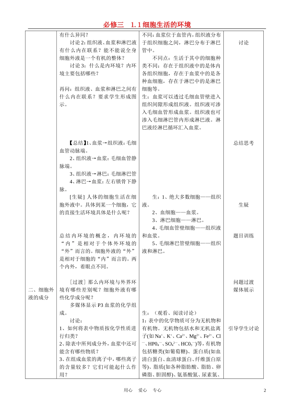 高中生物《细胞生活的环境》教案6-新人教版必修3_第2页