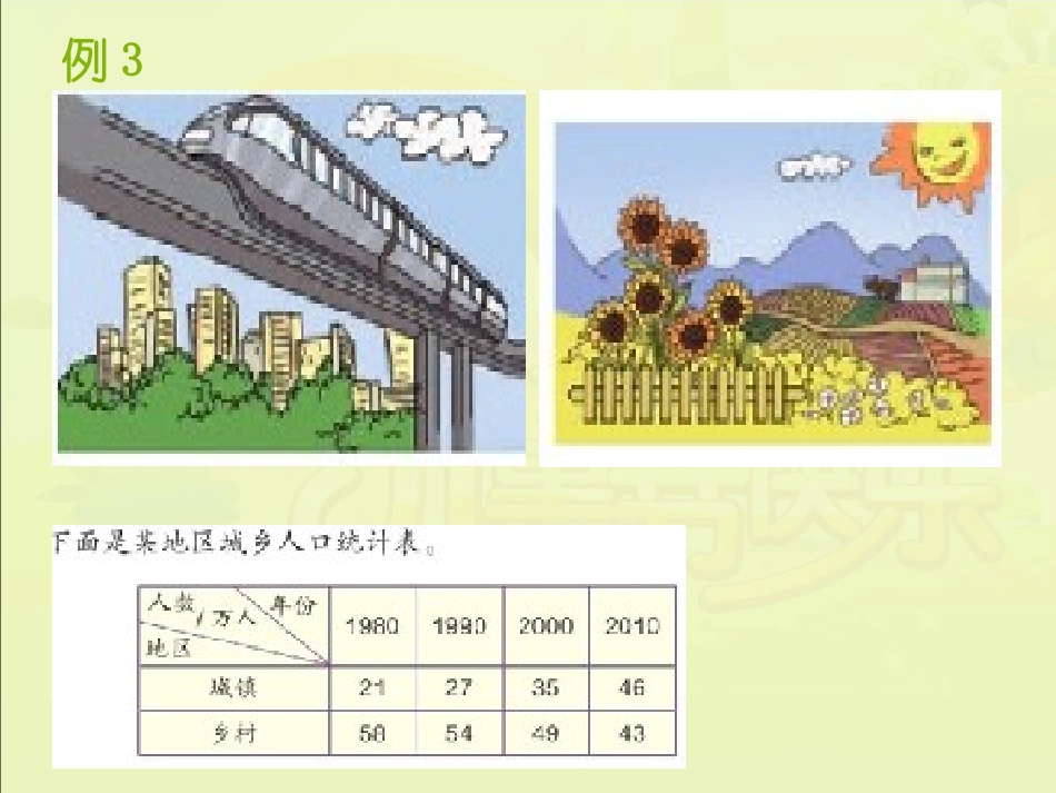 小学数学2011版本小学四年级复式条形统计图(新人教版)_第2页