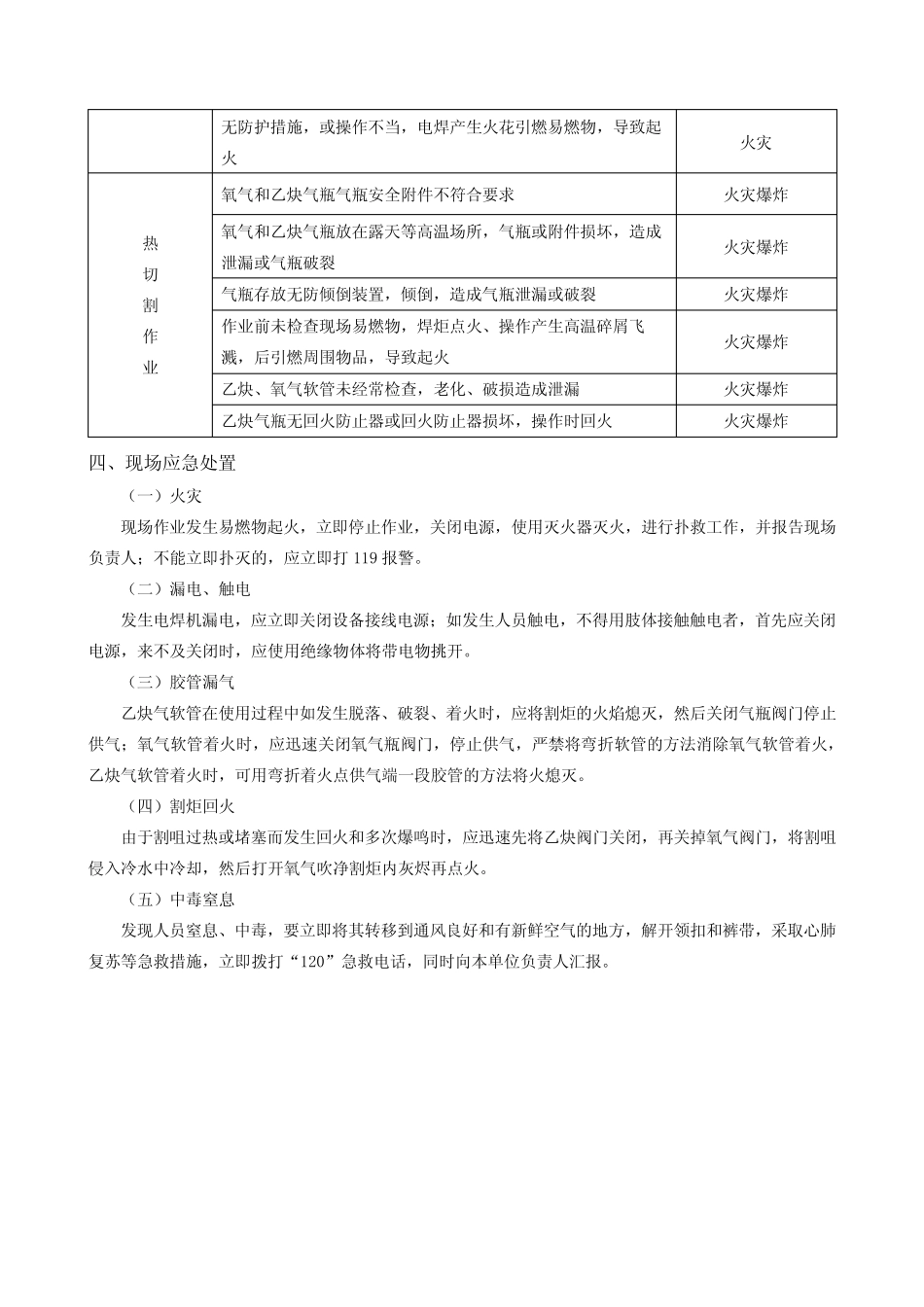 岗位安全告知卡(岗位安全职责、操作规程、主要危险源及应急处置)_第2页