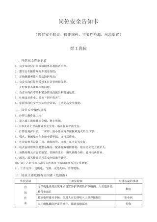岗位安全告知卡(岗位安全职责、操作规程、主要危险源及应急处置)