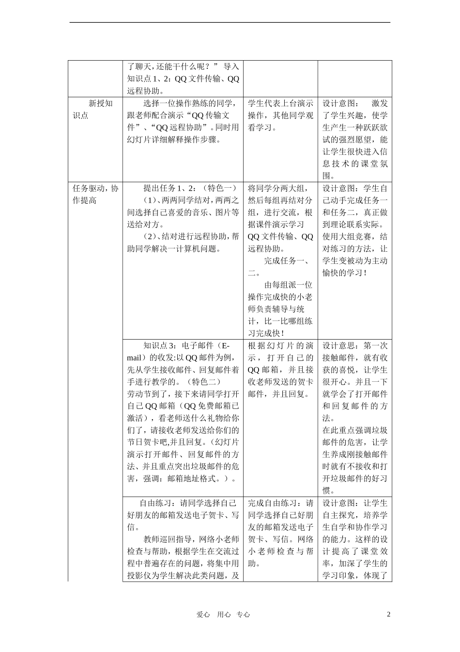 七年级信息技术上-册-网上交流教案_第2页