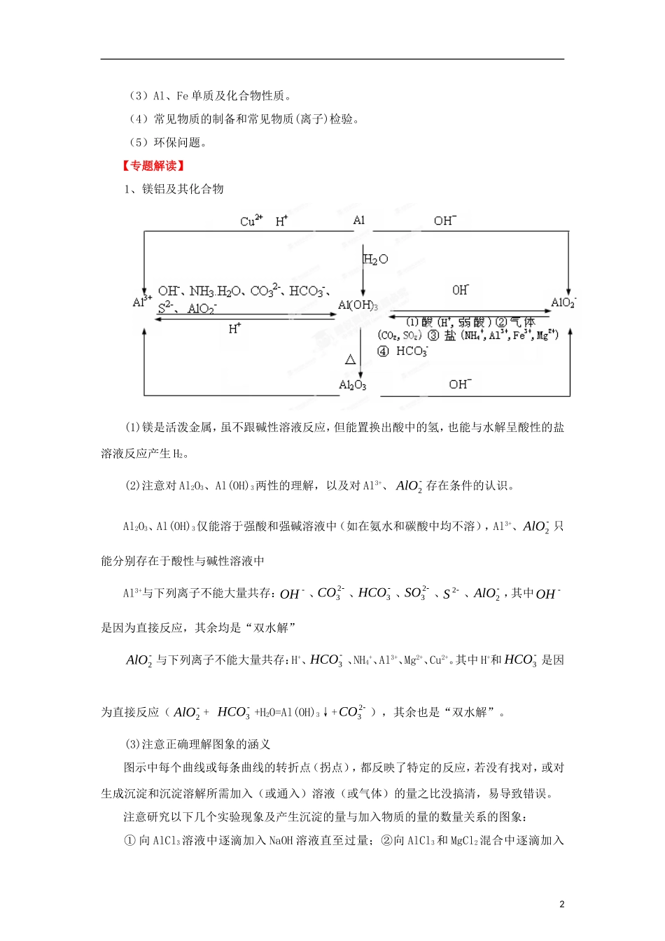 2012版高考化学-3-2-1精品系列-专题5-金属及其化合物_第2页