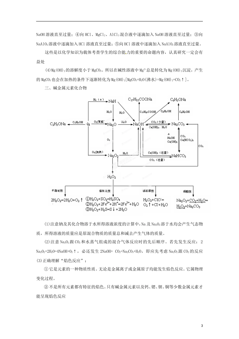 2012版高考化学-3-2-1精品系列-专题5-金属及其化合物_第3页