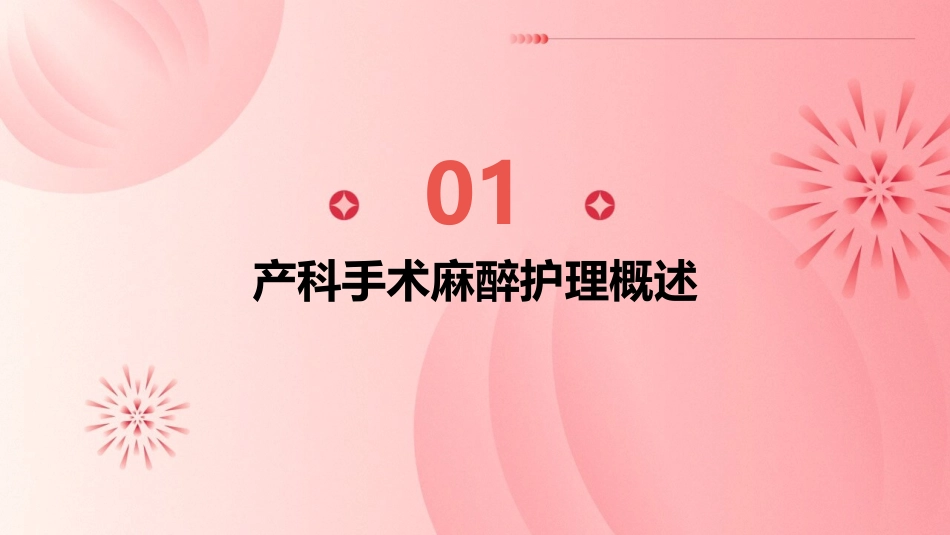 产科手术麻醉护理课件_第3页