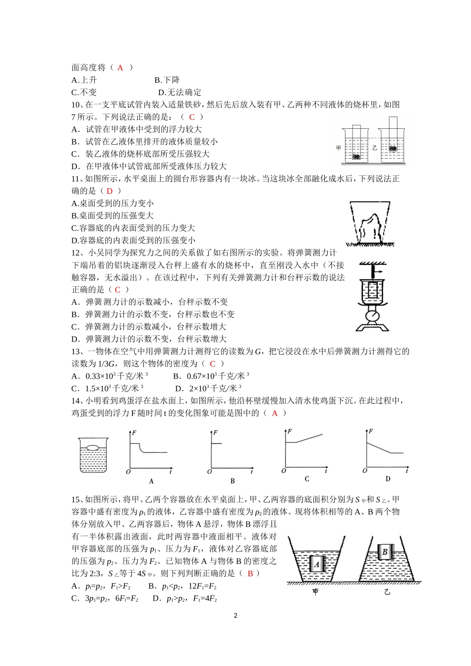 新人教版八年级浮力专题检测题(一定难度)_第2页