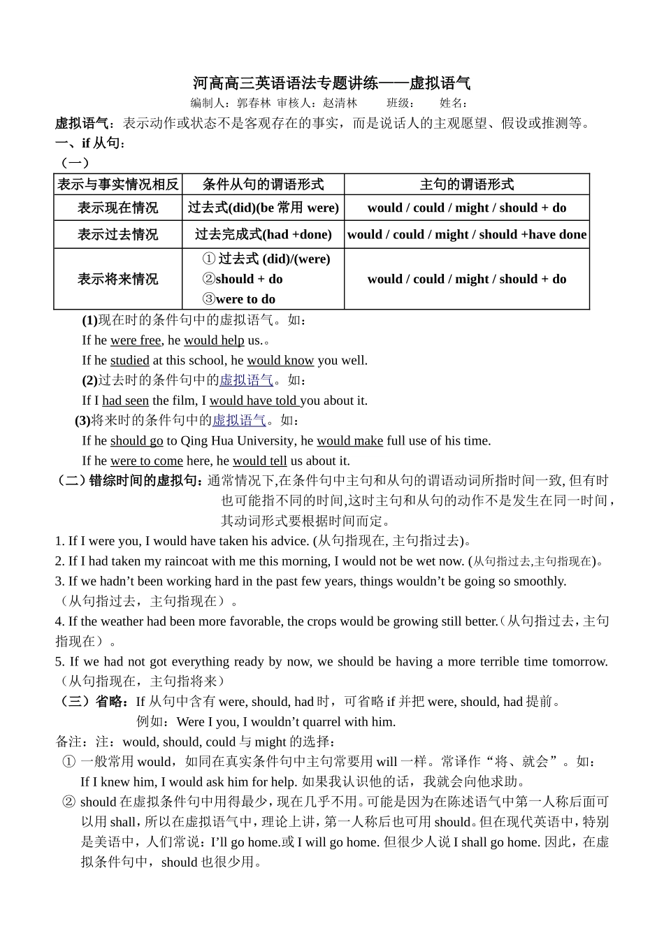 虚拟语气的规则总结(word版)郭_第1页