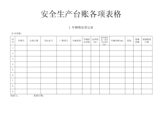 安全生产台账各类表格 