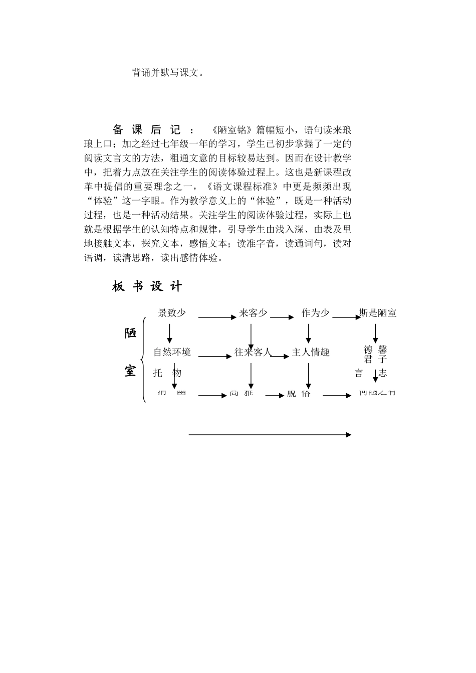 (部编)初中语文人教2011课标版七年级下册《陋室铭》-(14)_第3页