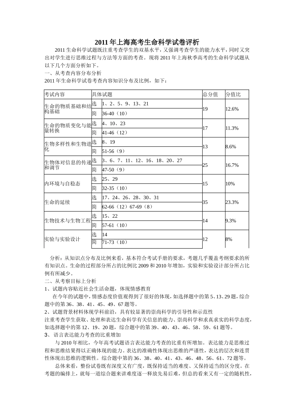 2011年上海生命科学试卷评析_第1页