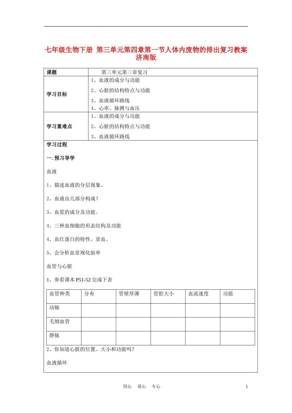 七年级生物下册-第三单元第四章第一节人体内废物的排出复习教案-济南版_第1页