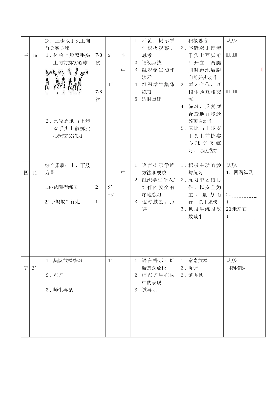 双手头上掷实心球_第2页