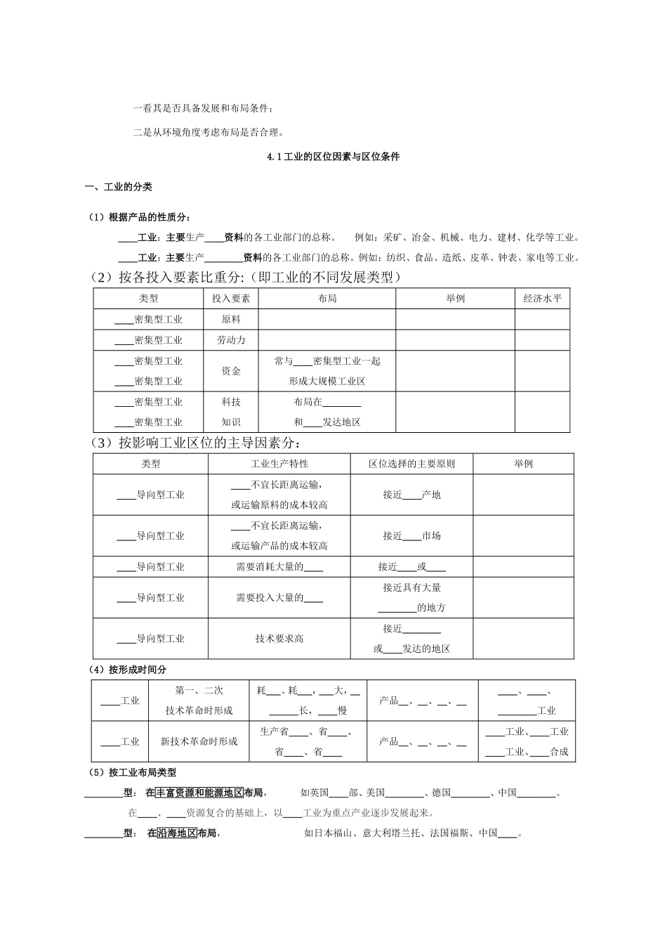 4.1工业区位选择知识点_第3页