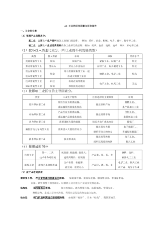4.1工业区位选择知识点