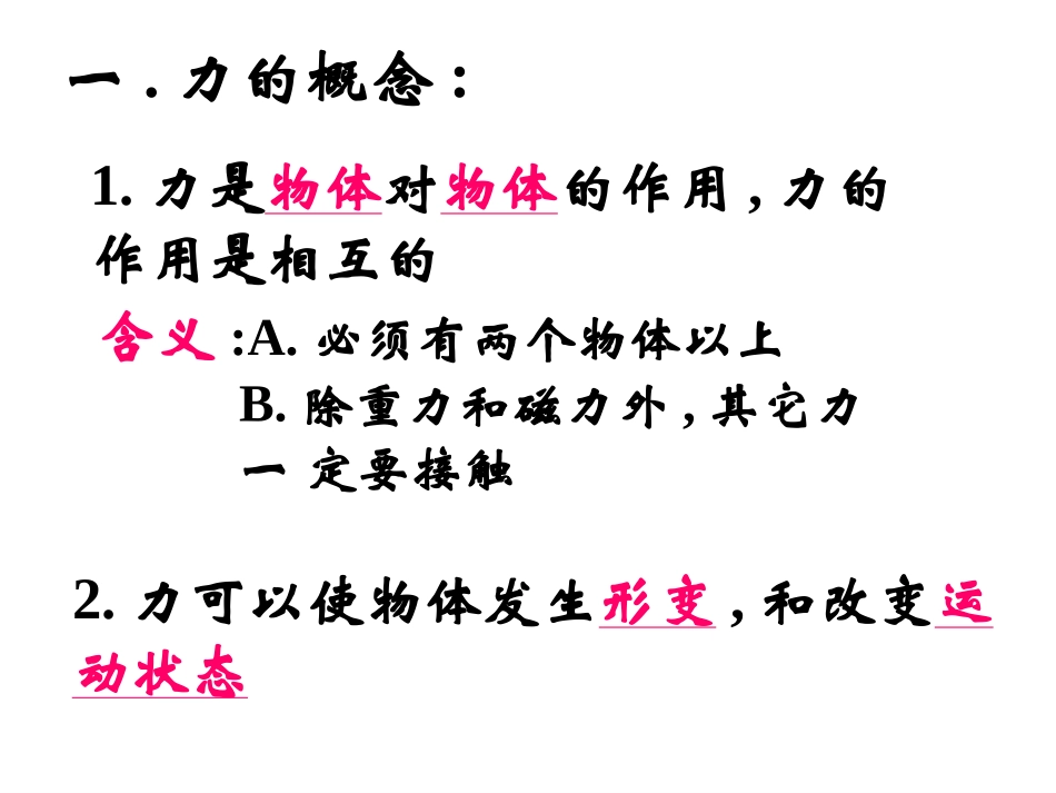 力和运动复习课件_第3页