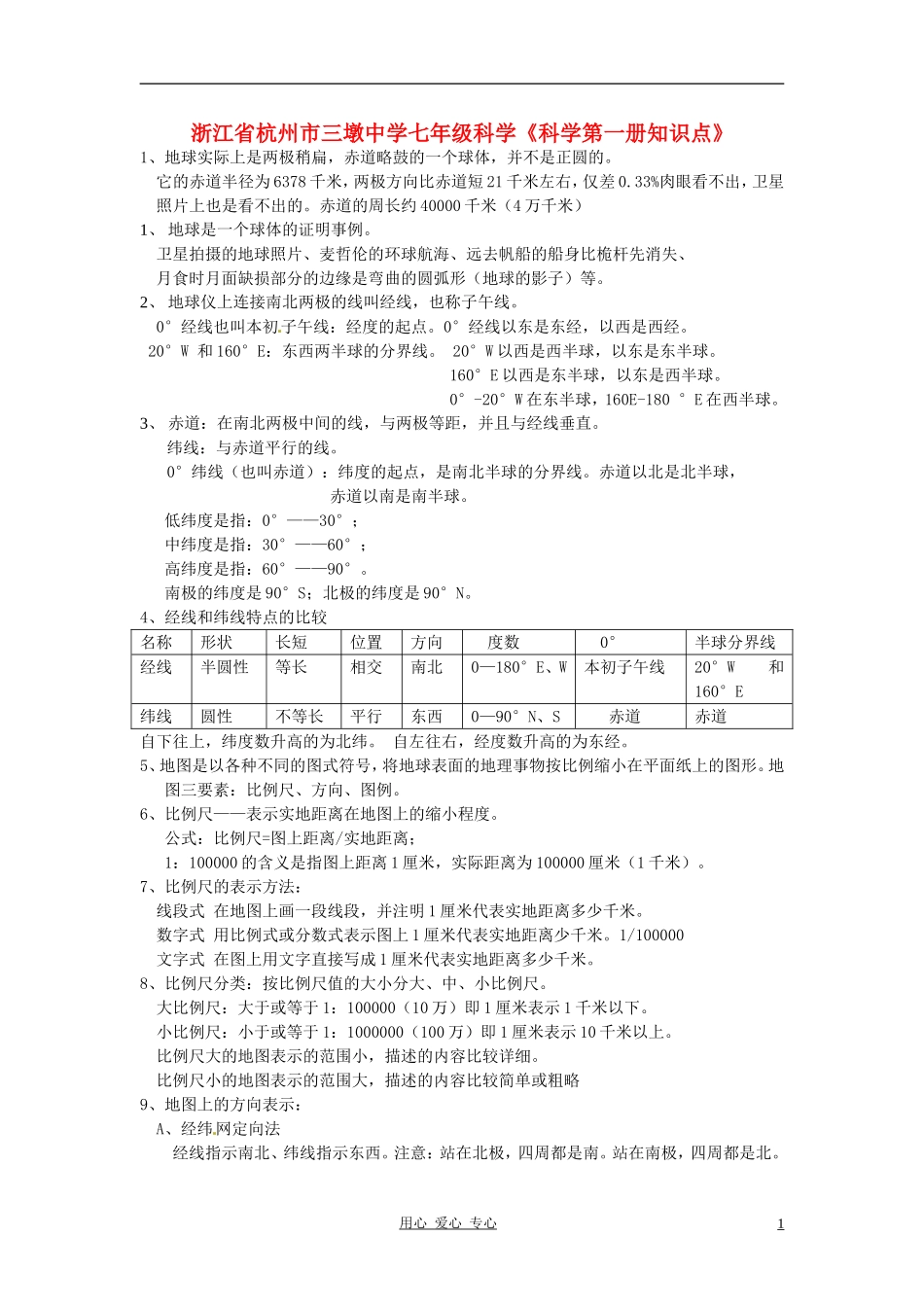 浙江省杭州市三墩中学七年级科学-第一册知识点练习(无答案)_第1页